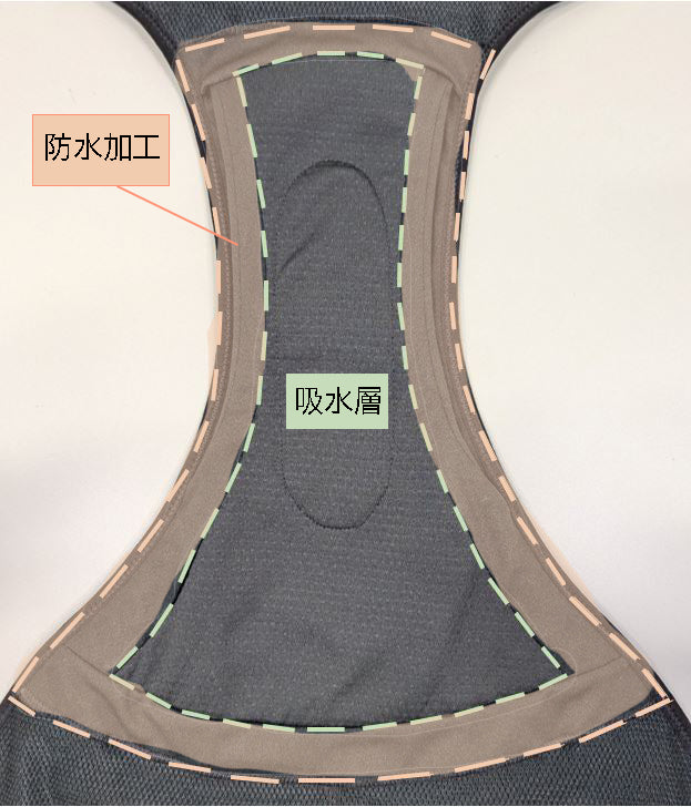 Sanitary Shorts for Active(吸水ショーツ)